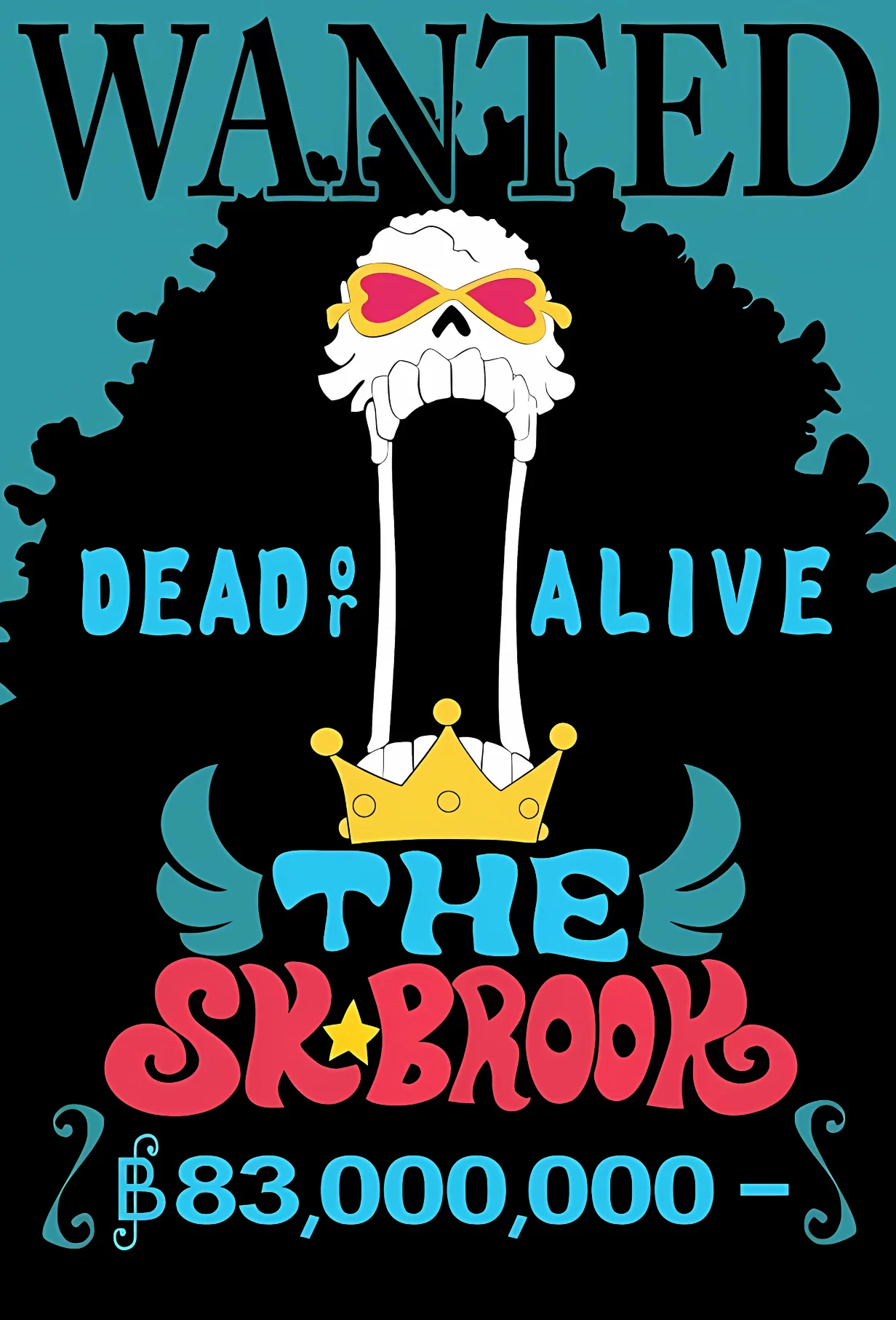 Skybrook 83 Million Berry Bounty Poster - A3 & A4 One Piece Pirate Wall Art - Image 2